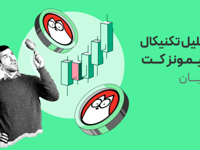 تحلیل تکنیکال سیمونز کت (CAT)؛ در ناحیه‌ای که احتمال پامپ دارد!
