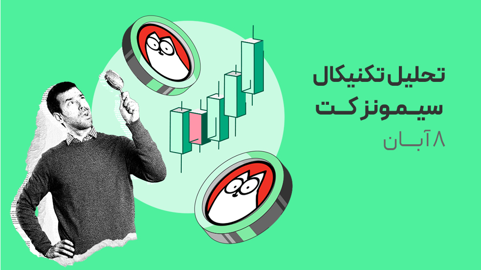 تحلیل تکنیکال سیمونز کت (CAT)؛ در ناحیه‌ای که احتمال پامپ دارد!