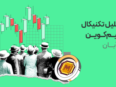 تحلیل شوکه‌کننده: میم کوین می‌تواند ۳ برابر شود؟ تحلیل MEME