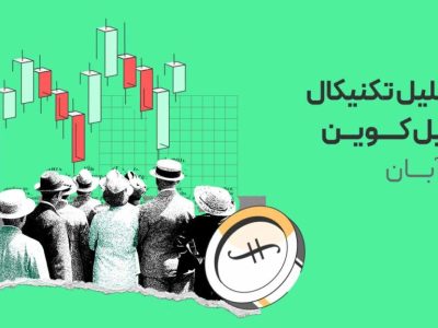 تحلیل فایل کوین (FIL): پامپ شدید قیمت پس از برخورد به حمایت!