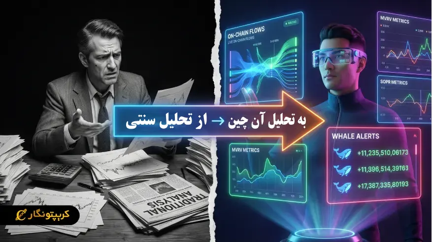 شاخص های کلیدی در تحلیل درون زنجیره ای