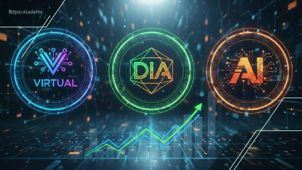 تحلیل بهترین ارزهای هوش مصنوعی زیر ۱ دلار که اکنون نزدیک حمایت قرار دارند!