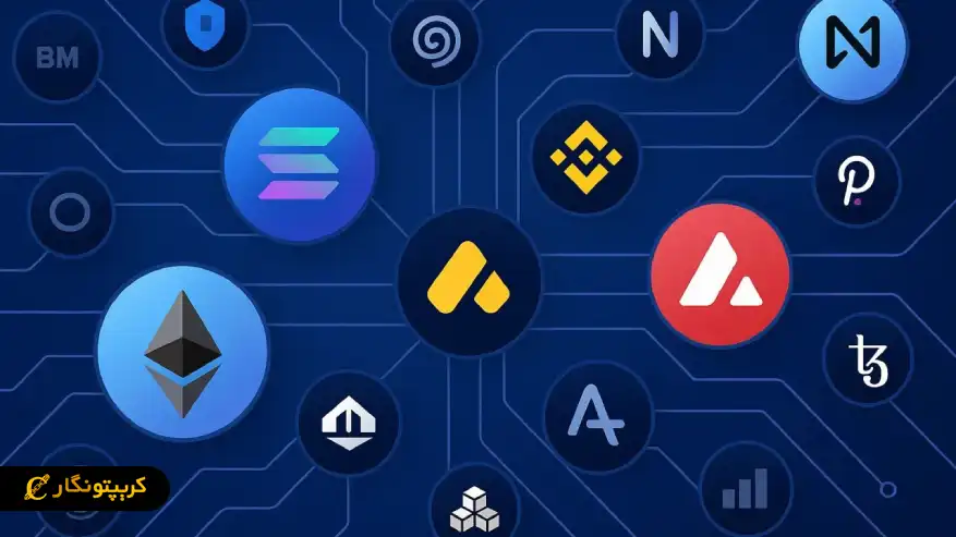 بلاکچین میزبان Token