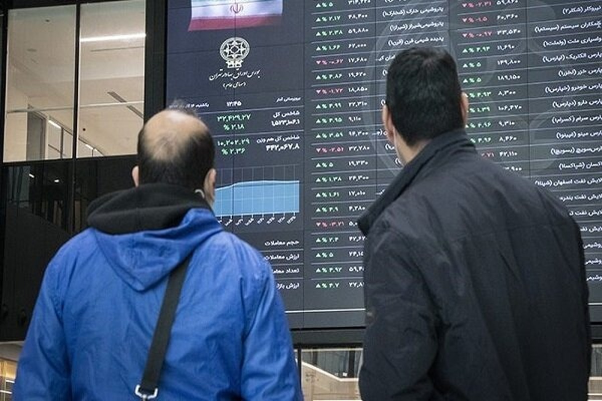 میزان سود واریز شده در اسفند ۱۴۰۴ اعلام شد