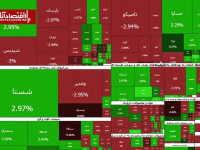 خروج پول از  کل دارایی‌ها | بورس هفته را با فرار سرمایه آغاز کرد