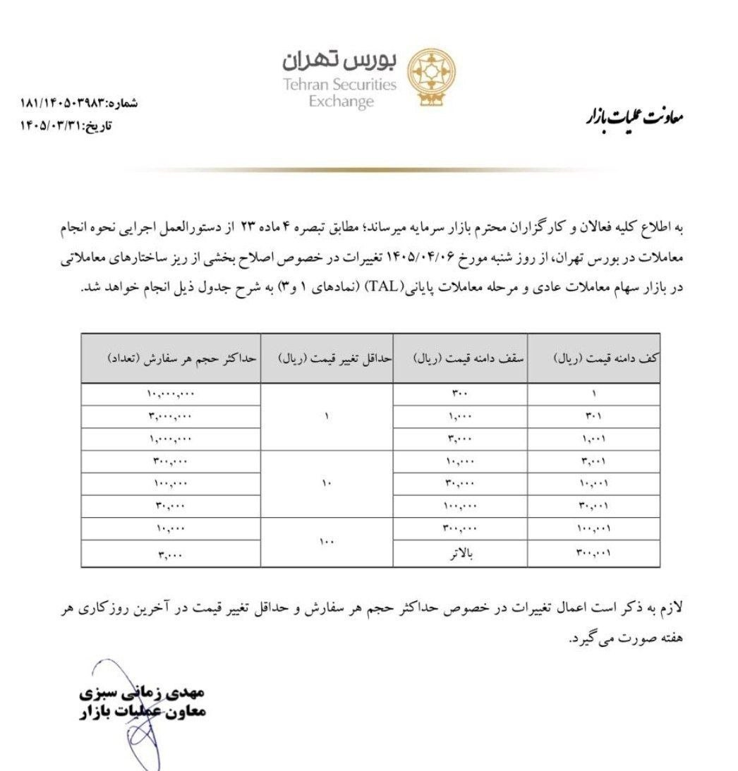مشکل لات سهام برطرف شد؛ خریداران خودرو و سایپا نیاز نیست ۱۰۰ سفارش بگذارند مشکل لات سهام برطرف شد؛ خریداران خودرو و سایپا نیاز نیست ۱۰۰ سفارش بگذارند