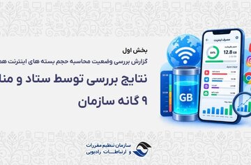رگولاتوری: بررسیها «حجمخوری» اینترنت را تأیید نکرد؛ مشکل از کجا بود؟